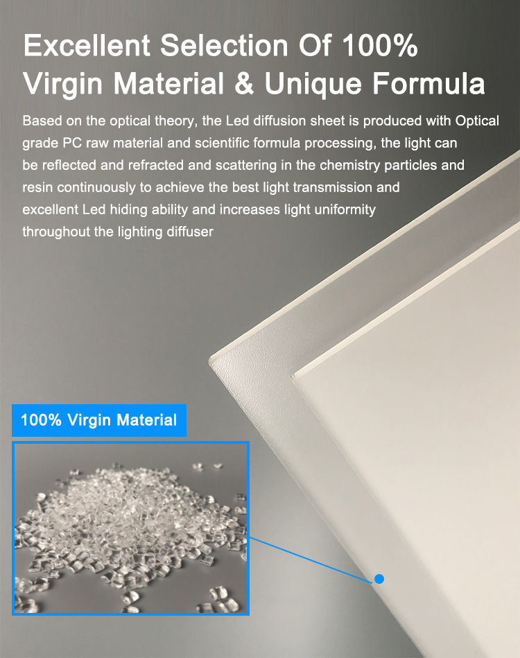Polycarbonate sheet for led lighting
